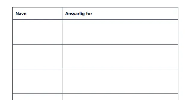 Forhåndsvisning av vaskeliste for hjemmet