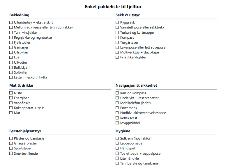 Forhåndsvisning av pakkeliste Fjelltur