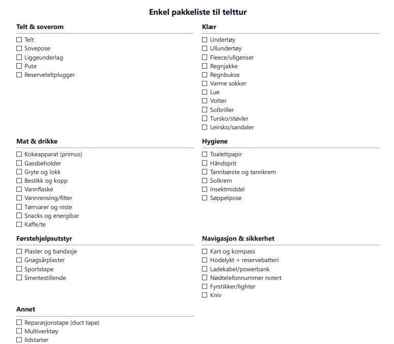 Forhåndsvisning av pakkeliste Telttur